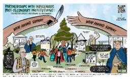 Pathways partnerships with Indigenous post-secondary institutes