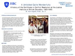 It unfolded quite wonderfully: a history of the Certificate in Conflict Resolution at the Justice Institute of British Columbia 1983-1993