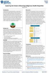 Exploring the factors influencing Indigenous health disparities