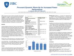 Pre-event dynamic warm-up for increased power performance