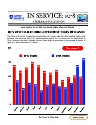 In service: 10-8 Vol.18: Iss.1, 2018