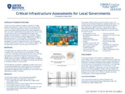 Critical infrastructure assessments for local governments