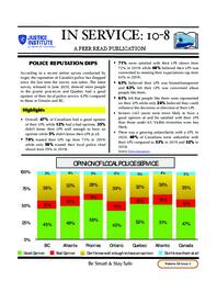 In service: 10-8 Vol. 20: Iss.3, 2020