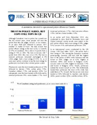 In service: 10-8 Vol.11: Iss.2, 2011
