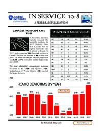In service: 10-8 Vol.18 Iss.6, 2018