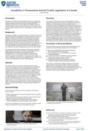 Variability in preventative animal cruelty legislation in Canada