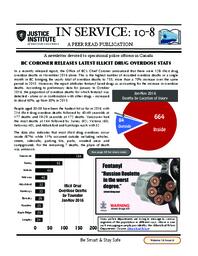 In service: 10-8 Vol.16: Iss.6, 2016