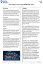 Post-secondary cyber-aware to cyber-crimes