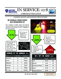 In service: 10-8 Vol.18: Iss.5, 2018
