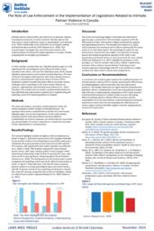 The role of law enforcement in the implementation of legislations related to intimate partner violence in Canada
