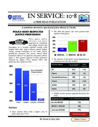 In service: 10-8 Vol.17: Iss.4, 2017