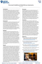 Perceived credibility of child witness statements