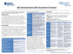JIBC student research skills development framework