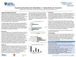 Supporting students with disabilities in trades/technical programs