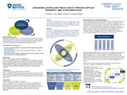 Advancing justice and public safety through applied research: JIBC's research plan