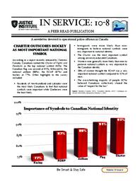 In service: 10-8 Vol.15: Iss.6, 2015
