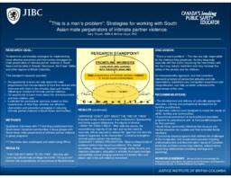  "This is a man’s problem": strategies for working with South Asian male perpetrators of intimate partner violence