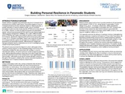 Building personal resilience in paramedic students