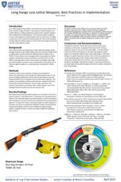 Long range less lethal weapons: best practices in implementation