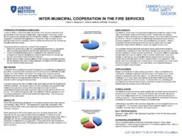 Inter-municipal cooperation in the fire services