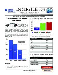 In service: 10-8 Vol.16: Iss.3, 2016