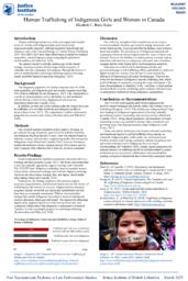 Human trafficking of Indigenous girls and women in Canada