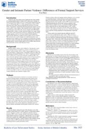 Gender and intimate partner violence: differences of formal support services
